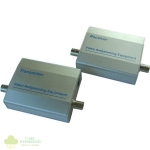Securnix CCTV Video Anti