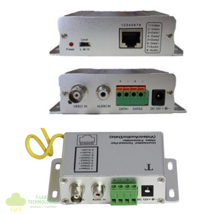 Securnix single Channel Active Video - Image 1