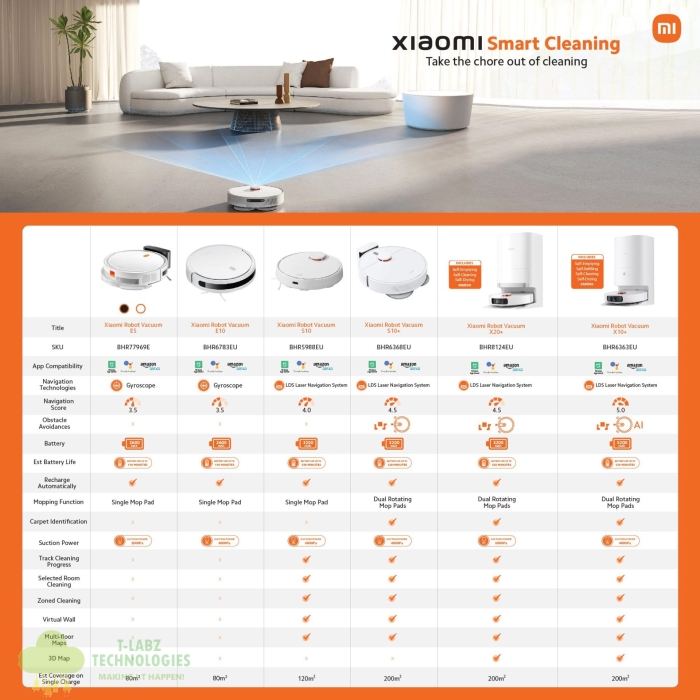 Xiaomi Robot Vacuum Mop E5 - Black - Image 6