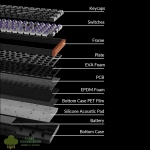 Keychron K4 HE Wireless Magnetic Switch Mechanical Keyboard (96% Layout, Gateron Hall Effect Switches) - Image 5