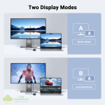 UGREEN CM512 6-in-1 USB Type-C Docking Station - Image 5