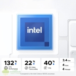 UGREEN NASync DXP2800 2 Bay NAS - Image 2